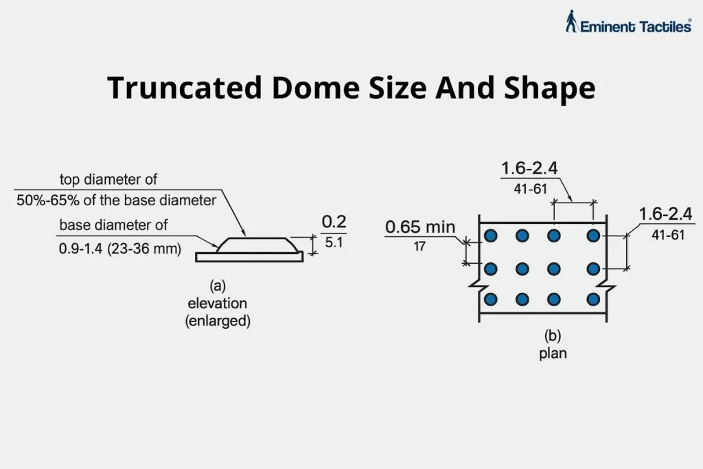 Trunncated Dome Size And Shape
